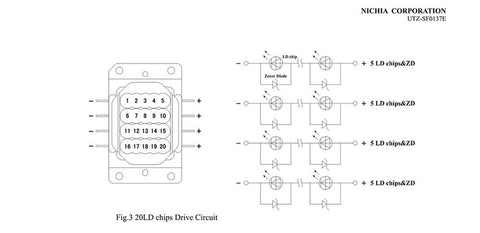 NICHIA NUBM31 NUBM31T 455nm 95W High Power Laser Diode Chip Arrays