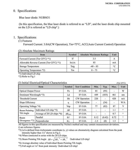 NICHIA NUBM31 NUBM31T 455nm 95W High Power Laser Diode Chip Arrays