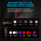 400 Lumens Type-C Rechargeable Transparent Keychain Flashlight with Ultraviolet Red and Blue Flash
