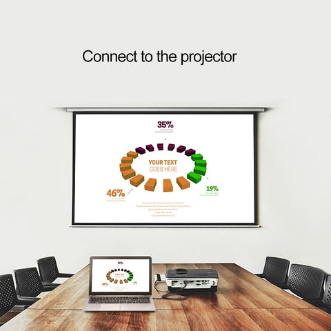 HDMI Cable for Full HD 4K 1080P Projector TV Top Quality Gold Plated Interface Full Copper 19+1 3D 2K 4K - iprojectorlamp